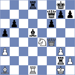Virtanen - Gharibyan (Chess.com INT, 2020)