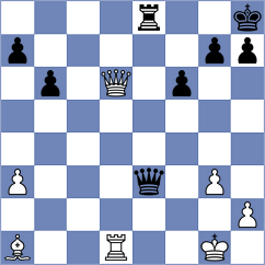 Sargissian - Fressinet (chess.com INT, 2024)