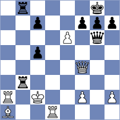 Rios Parra - Vivas Zamora (Chess.com INT, 2021)