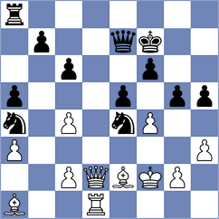 Yonal - Williams (chess.com INT, 2024)