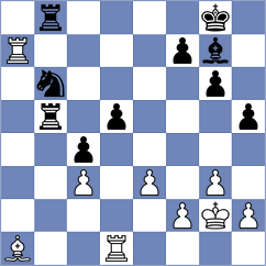 Minina - Shandrygin (chess.com INT, 2024)