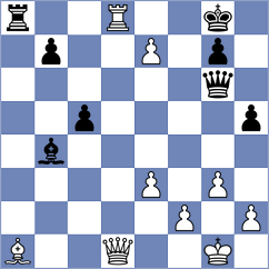 Urbina Perez - Dong (chess.com INT, 2023)