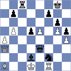 Zaichenko - Kazarian (Chess.com INT, 2021)
