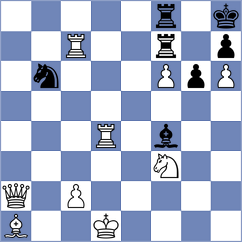 Hirneise - Koziol (chess.com INT, 2023)
