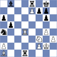 Garv - Riehle (chess.com INT, 2024)