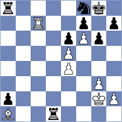Aketayeva - Jolly (chess.com INT, 2022)