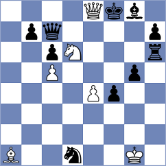Rogule - Sapis (Chess.com INT, 2020)