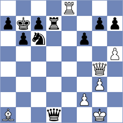 Jain - Gorin (Chess.com INT, 2020)