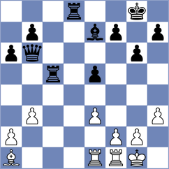 Nemkova - Perelygin (Chess.com INT, 2020)