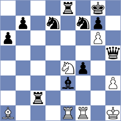 Duda - Zpevak (chess.com INT, 2021)