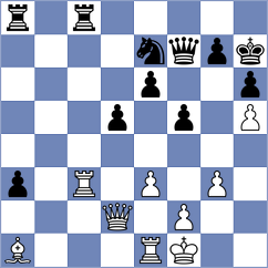 Mitrovic - Tosic (chess.com INT, 2023)