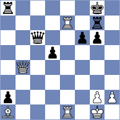 Loxine - Green (Chess.com INT, 2020)