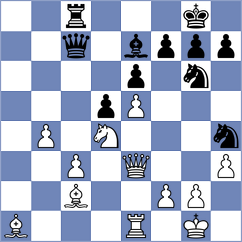 Okike - Gottstein (chess.com INT, 2021)