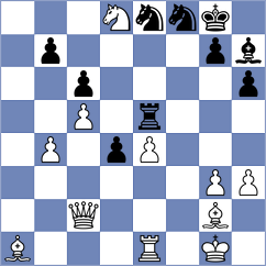 Goryachkina - Khomeriki (Chess.com INT, 2020)