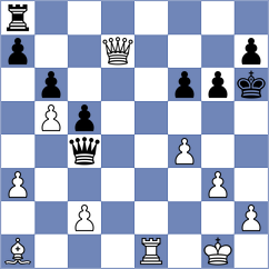 Muthaiah - Janiashvili (chess.com INT, 2021)