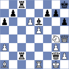Argandona Riveiro - Koksal (chess.com INT, 2023)