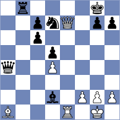Brizzi - Figorito (chess.com INT, 2023)
