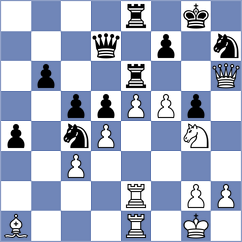 Ramkumar - Niemann (Chess.com INT, 2020)