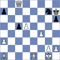 Bouget - Nikologorskiy (chess.com INT, 2023)