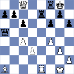 Tokat - Sivakumar (chess.com INT, 2023)