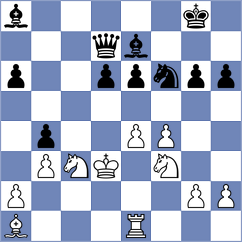 Stoleriu - Blanco Diez (chess.com INT, 2023)