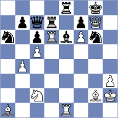 Balakrishnan - Wu (chess.com INT, 2024)