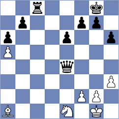 Nestorovic - Kukhmazov (chess.com INT, 2020)