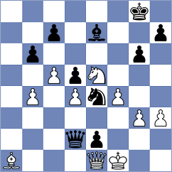 Bashirli - Kobalia (chess.com INT, 2024)