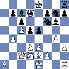 Tirelli - Girya (Chess.com INT, 2020)