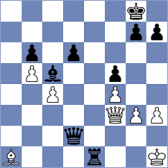Hilario - Nevska (FIDE Online Arena INT, 2024)