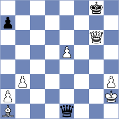 Zeltsan - Silva (chess.com INT, 2024)