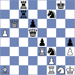 Hamedi Nia - Issani (chess.com INT, 2020)