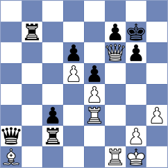 Janaszak - Barrionuevo (chess.com INT, 2021)
