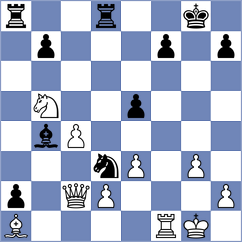 Oparin - Preotu (chess.com INT, 2023)