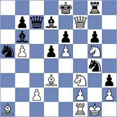 Szpar - Dhananjay (chess.com INT, 2024)