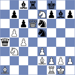 Zhao - Maltsevskaya (Chess.com INT, 2020)