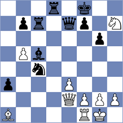 Kramnik - Grischuk (chess.com INT, 2024)