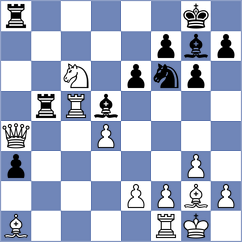 Kustar - Vila Dupla (chess.com INT, 2023)