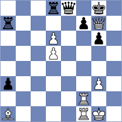 Suvorov - Lopez Rueda (Chess.com INT, 2020)