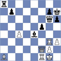 Reshetnikov - Musovic (Chess.com INT, 2019)