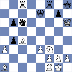 Daneshvar - Liu (chess.com INT, 2024)
