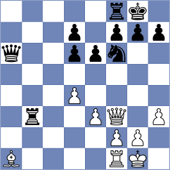 Martin Duque - Tharushi (chess.com INT, 2021)