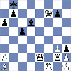 Barbot - Ziatdinov (chess.com INT, 2024)
