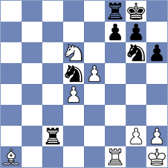 Janiashvili - Hari (chess.com INT, 2024)