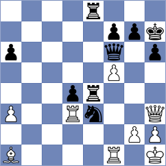 Kachko - Kotliar (Chess.com INT, 2020)