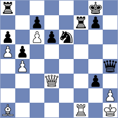 Vusatiuk - Maly (chess.com INT, 2021)