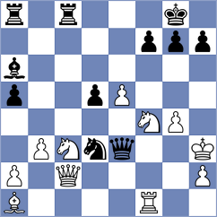 Aansh Nandan Nerurkar - Gorovets (chess.com INT, 2024)