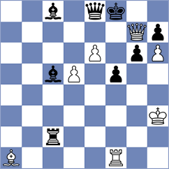Samarth - Chitlange (chess.com INT, 2021)
