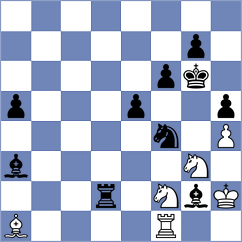 Phillips - Movsesian (Chess.com INT, 2017)