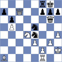 Khromkin - Garv (chess.com INT, 2023)